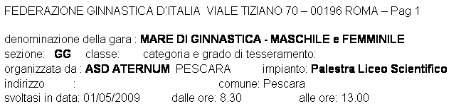 Casella di testo: FEDERAZIONE GINNASTICA DITALIA  VIALE TIZIANO 70  00196 ROMA  Pag 1 

denominazione della gara : MARE DI GINNASTICA - MASCHILE e FEMMINILE
sezione:   GG     classe:        categoria e grado di tesseramento:  
organizzata da : ASD ATERNUM  PESCARA           impianto: Palestra Liceo Scientifico
indirizzo          :                                                  comune: Pescara
svoltasi in data: 01/05/2009           dalle ore: 8.30                    alle ore: 13.00
