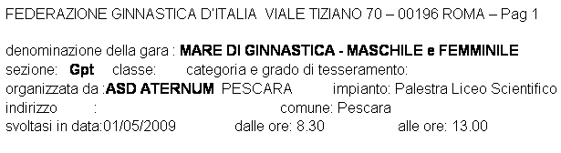 Casella di testo: FEDERAZIONE GINNASTICA DITALIA  VIALE TIZIANO 70  00196 ROMA  Pag 1 

denominazione della gara : MARE DI GINNASTICA - MASCHILE e FEMMINILE
sezione:   Gpt     classe:        categoria e grado di tesseramento:  
organizzata da :ASD ATERNUM  PESCARA           impianto: Palestra Liceo Scientifico 
indirizzo          :                                                  comune: Pescara
svoltasi in data:01/05/2009                dalle ore: 8.30                    alle ore: 13.00
