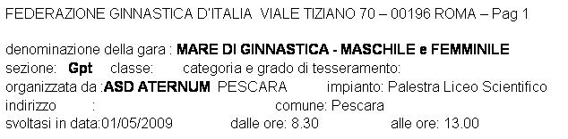 Casella di testo: FEDERAZIONE GINNASTICA DITALIA  VIALE TIZIANO 70  00196 ROMA  Pag 1 

denominazione della gara : MARE DI GINNASTICA - MASCHILE e FEMMINILE
sezione:   Gpt     classe:        categoria e grado di tesseramento:  
organizzata da :ASD ATERNUM  PESCARA           impianto: Palestra Liceo Scientifico 
indirizzo          :                                                  comune: Pescara
svoltasi in data:01/05/2009                dalle ore: 8.30                    alle ore: 13.00
